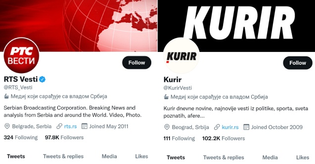 Twitter Sırp medyasını fişledi