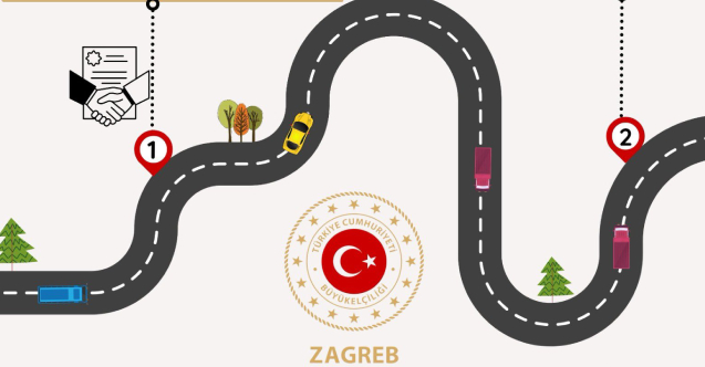 Hırvatistan ve Türkiye arasında KDV iadesine ilişkin anlaşma sağlandı