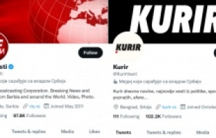 Twitter Sırp medyasını fişledi