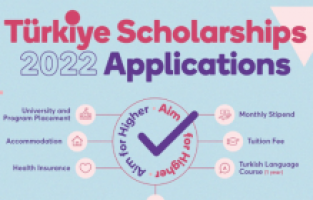 2022 Türkiye Bursları başvuruları başladı